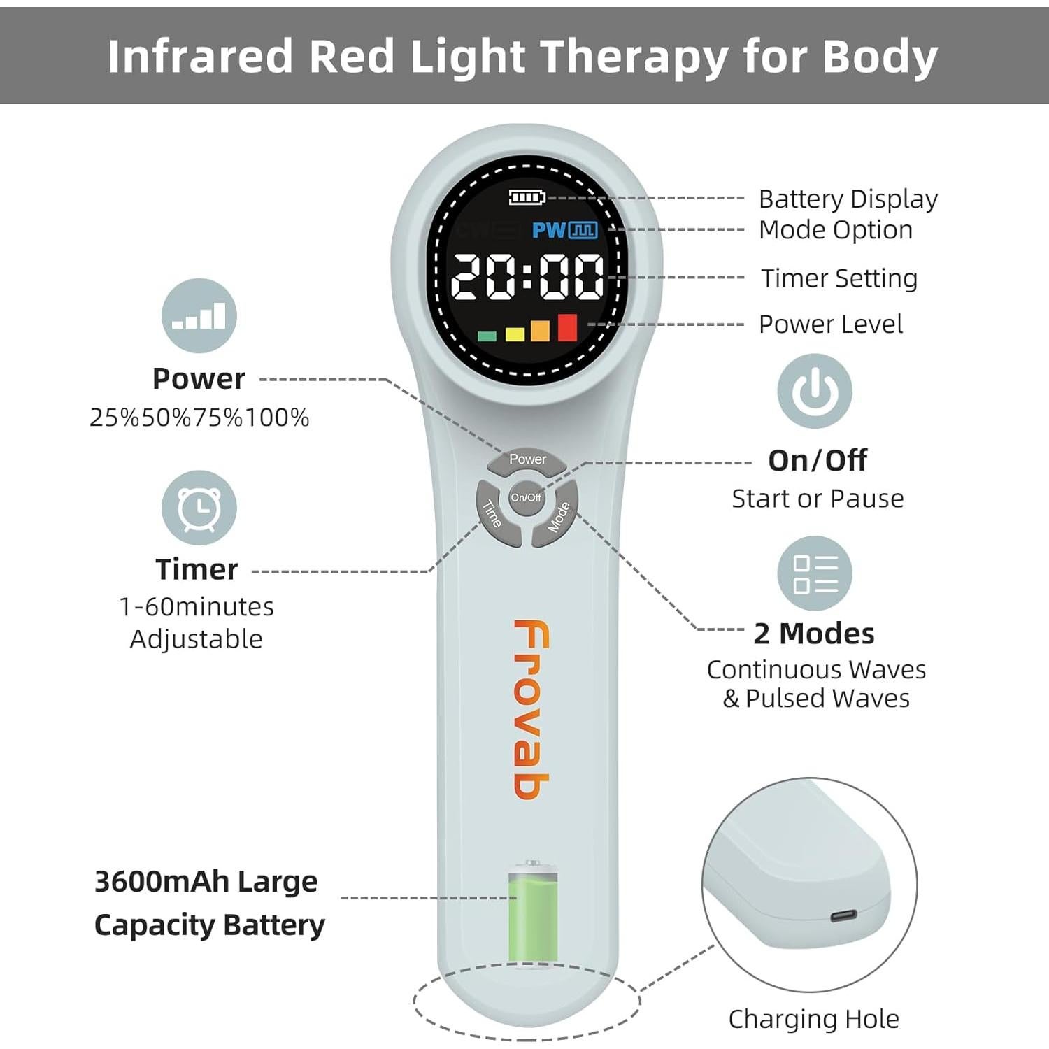 Máquina de Terapia de Luz Roja Frovab 4x980nm 4x810nm 16x660nm