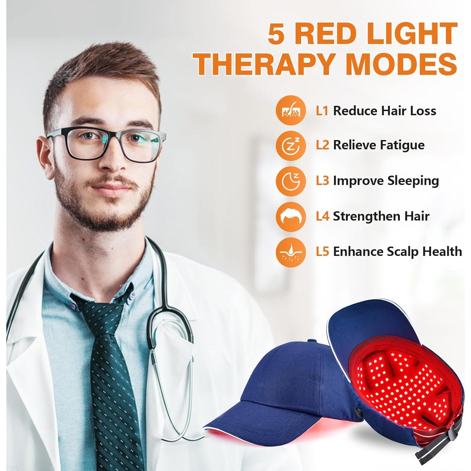 Gorro de Terapia de Luz Roja LONLIKE 630nm 850nm 940nm