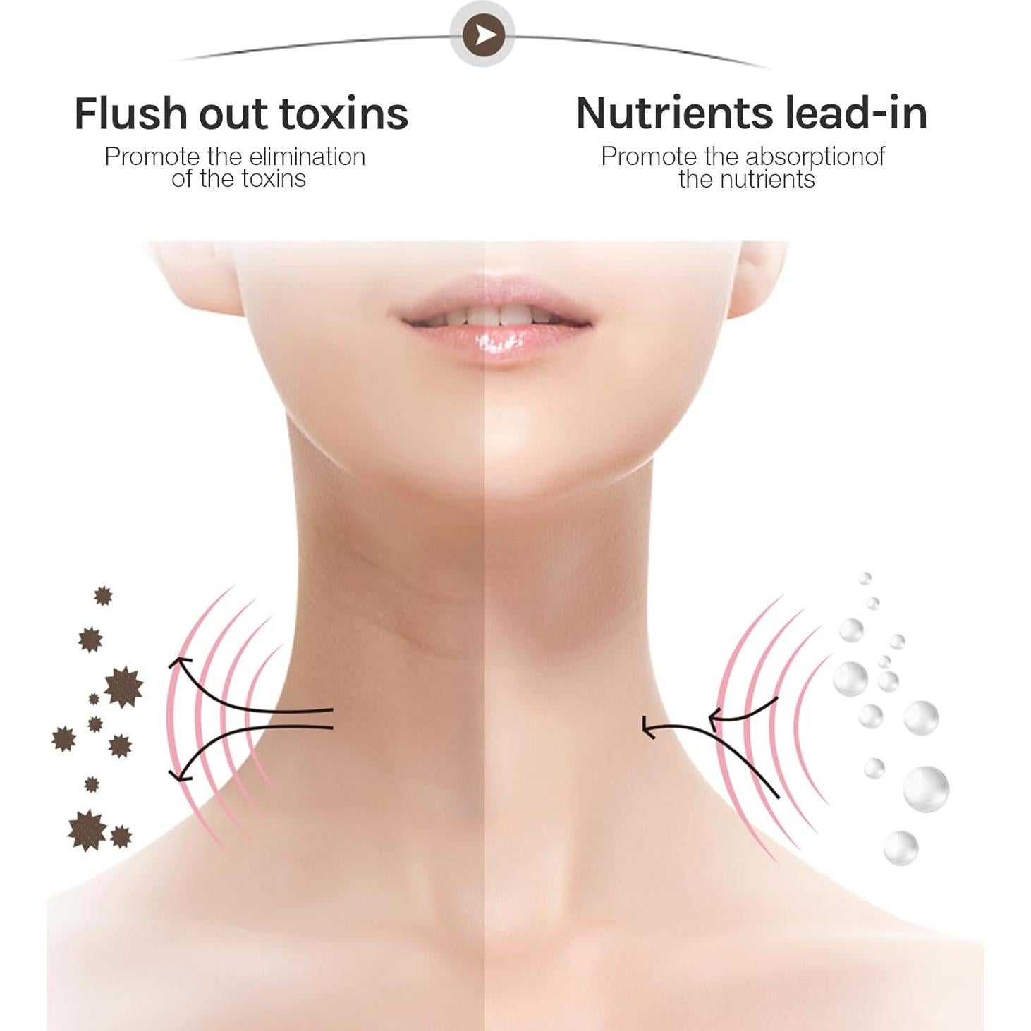 Masajeador Facial Ms.W Luz Roja y Vibración para Piel