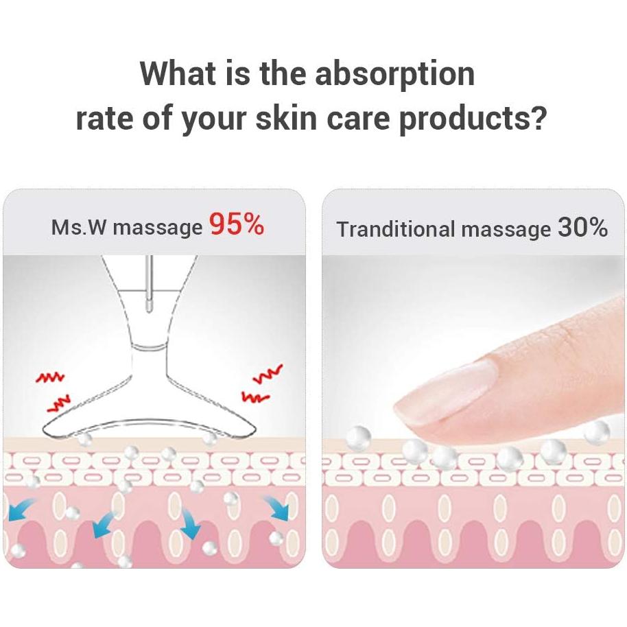 Masajeador Facial Ms.W Luz Roja y Vibración para Piel