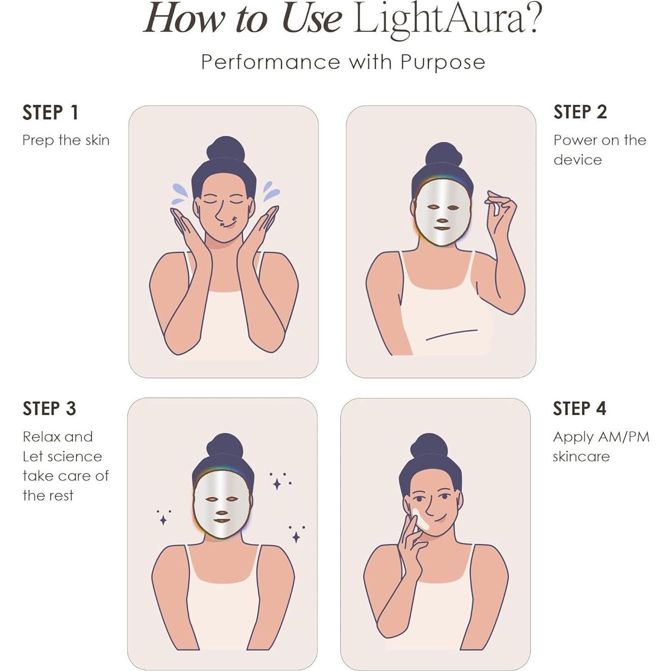 Máscara Facial LED Project E Beauty 7 Colores Antienvejecimiento