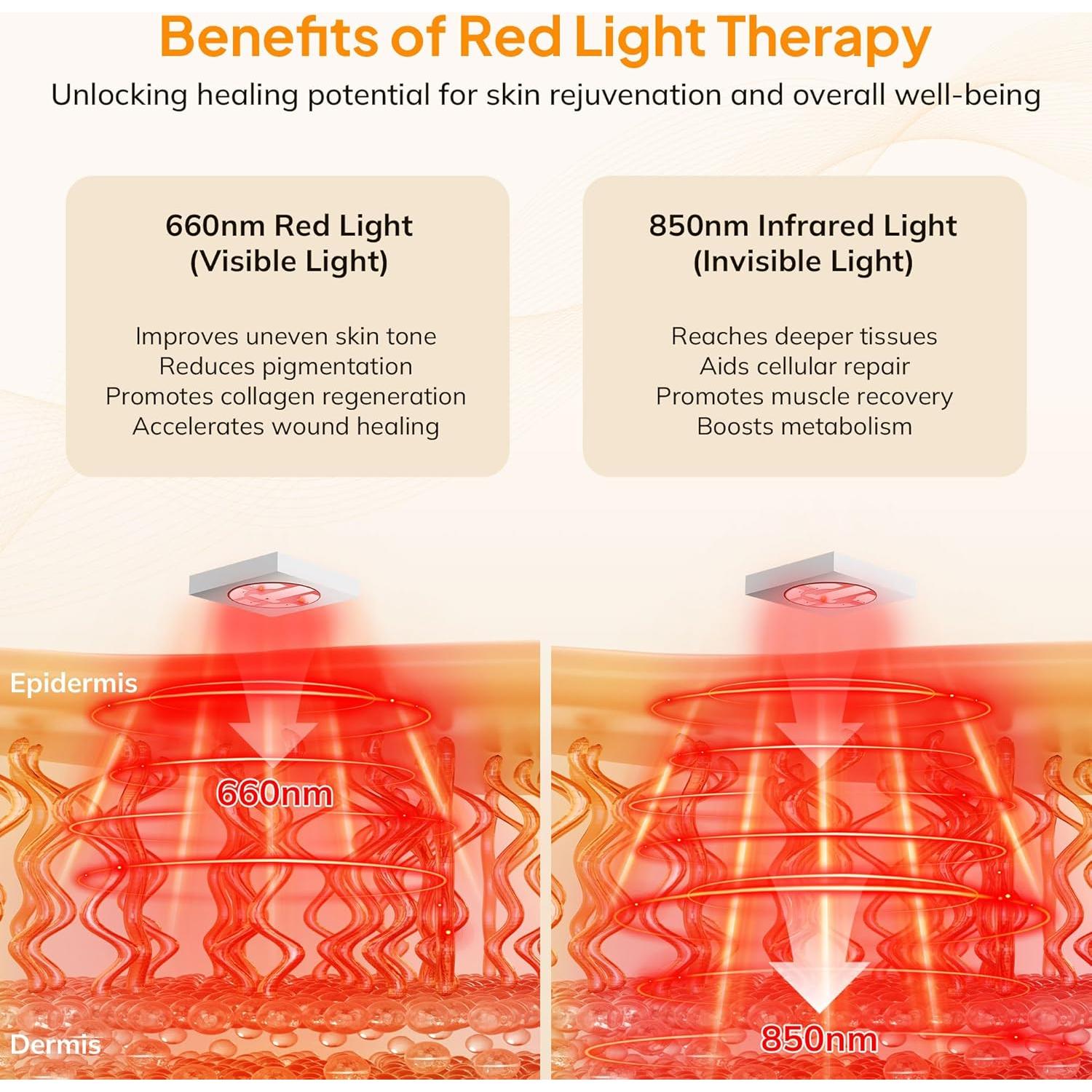 Alfombra de Terapia de Luz Roja LANSSPARIE 90x48cm con Soporte