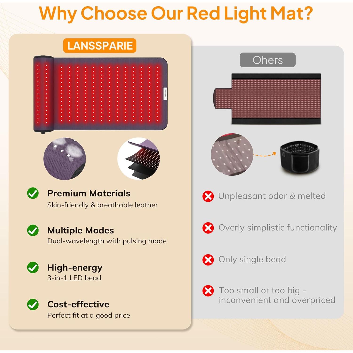 Alfombra de Terapia de Luz Roja LANSSPARIE 90x48cm con Soporte