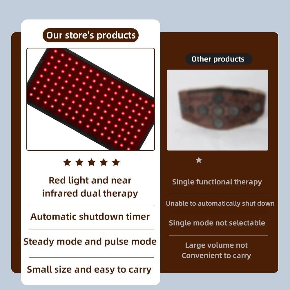 Cinturón Terapia Luz Roja Infrarroja QUENCHY 660nm 850nm