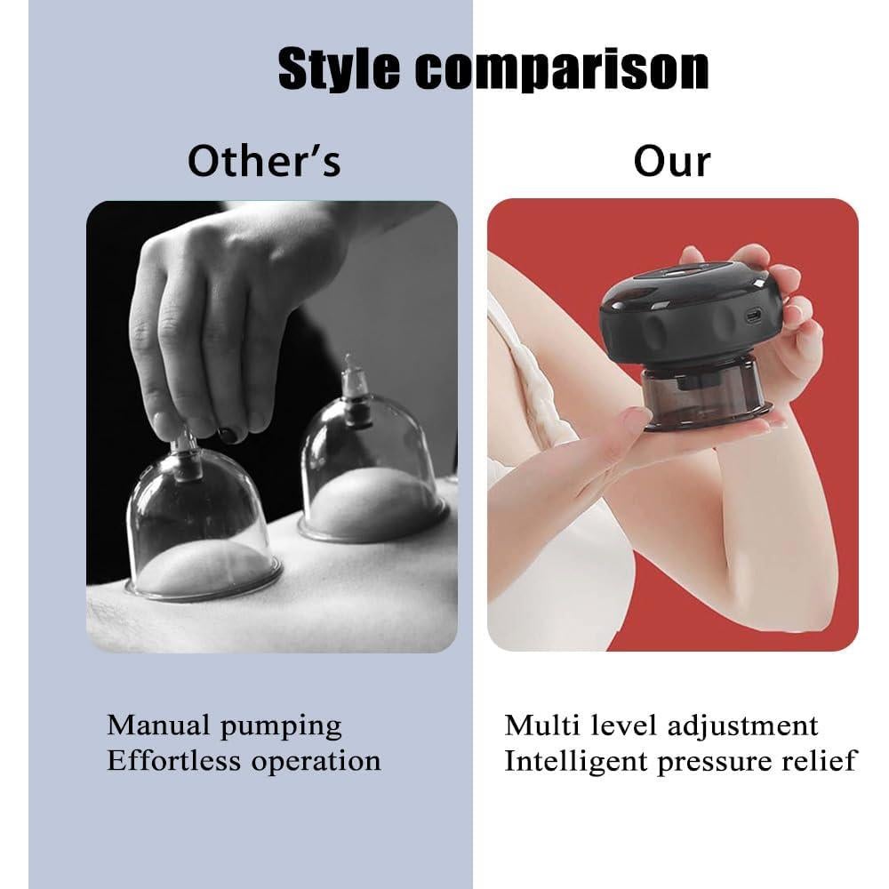 Masajeador de Ventosas Inteligente SYHSKHY con Luz Roja y Calor