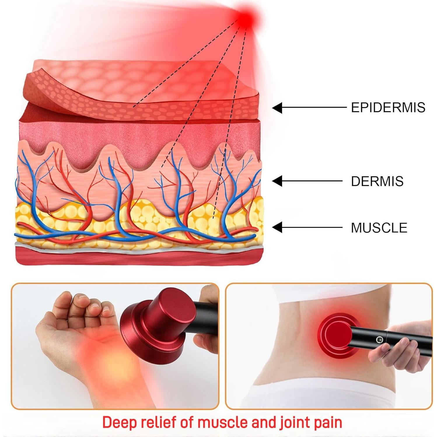 Terapia de Luz Roja NINSI LR-19 LED Portátil 3 Modos