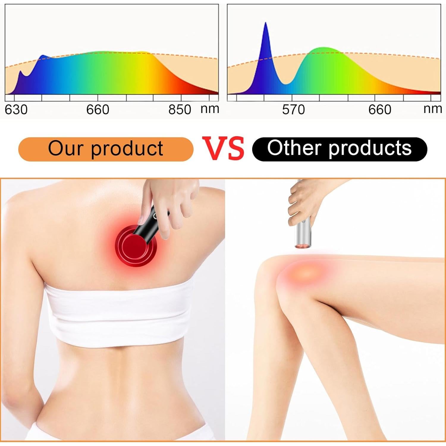 Terapia de Luz Roja NINSI LR-19 LED Portátil 3 Modos