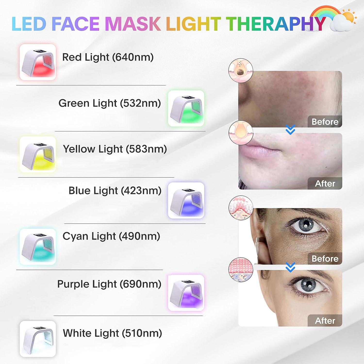 Máscara Facial LED 7 en 1 JY-A025 Terapia de Luz 180°