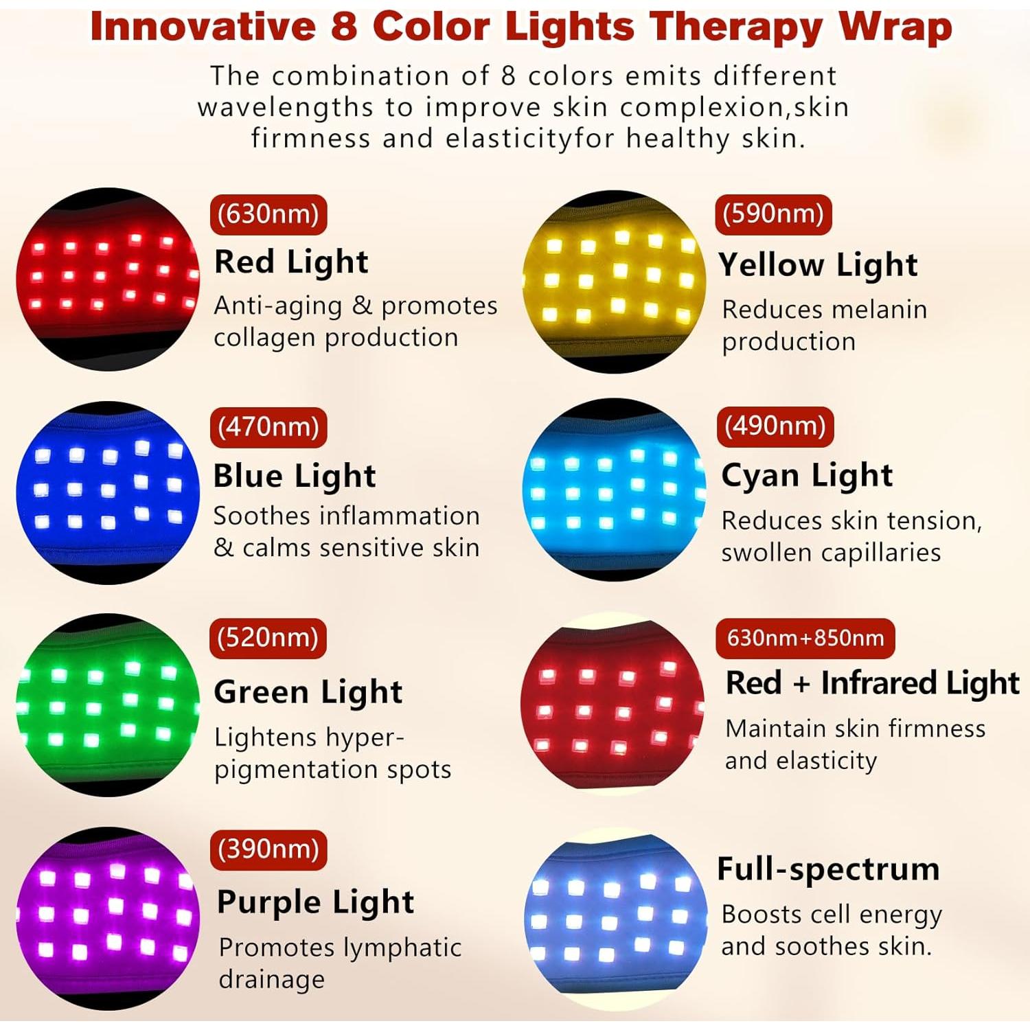 Cinturón de Terapia de Luz Roja DGYAO para Barbilla y Cuello