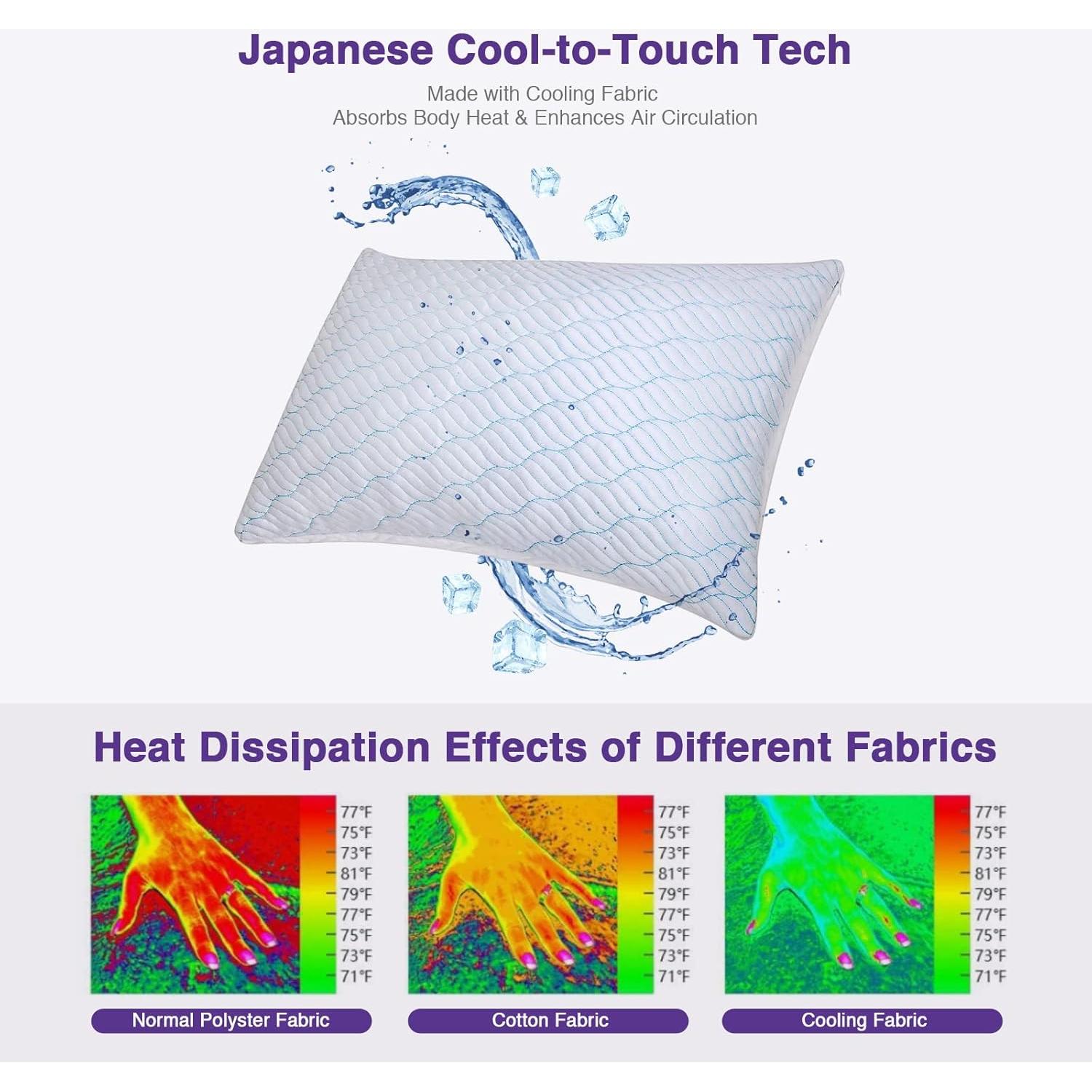 Juego de 2 Almohadas Refrigerantes WISHSMILE Queen 20x30 cm