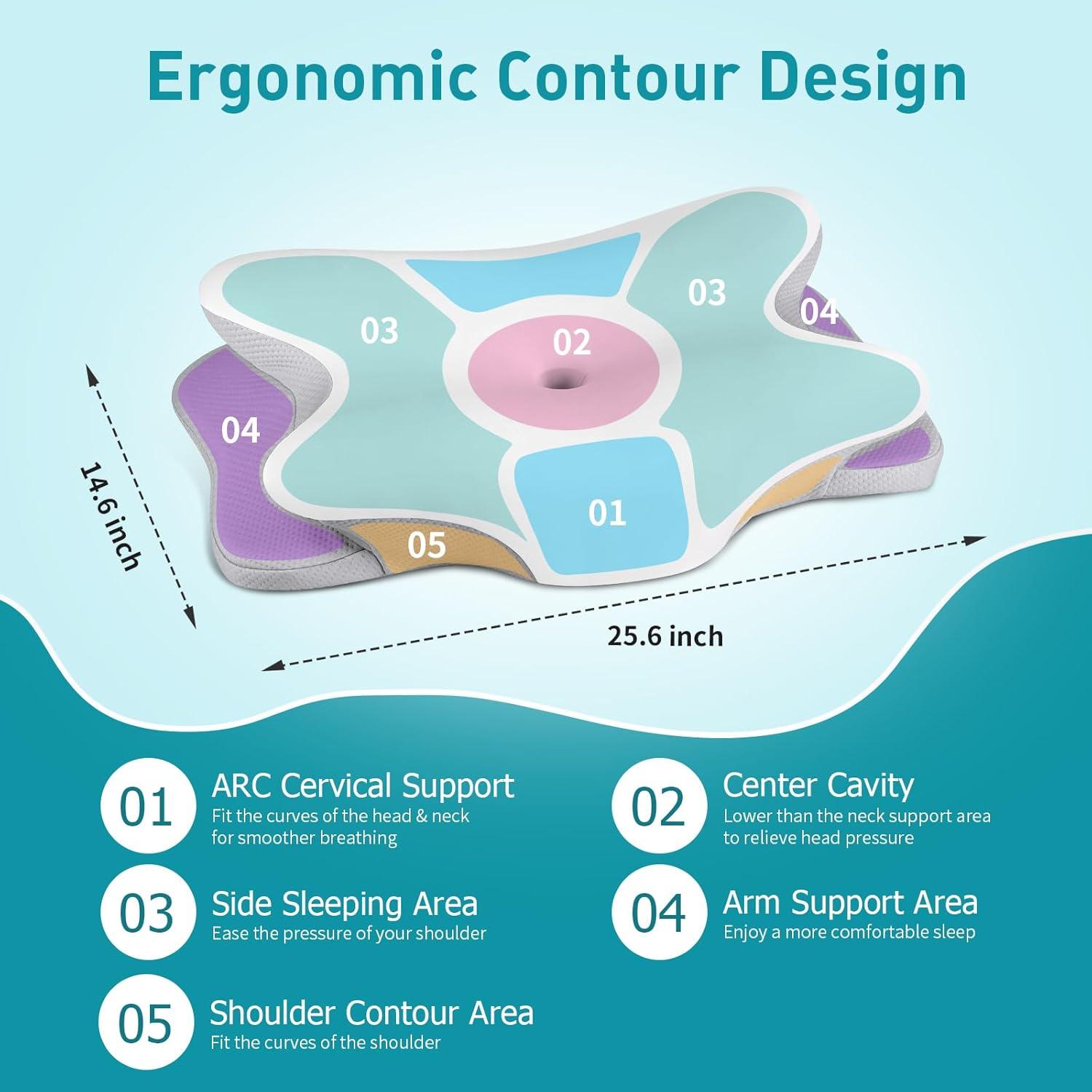 Almohada Cervical Ergonómica Besyodo - Espuma Viscoelástica