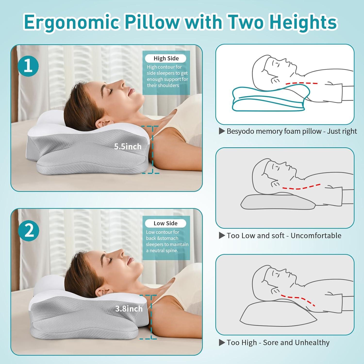 Almohada Cervical Ergonómica Besyodo - Espuma Viscoelástica