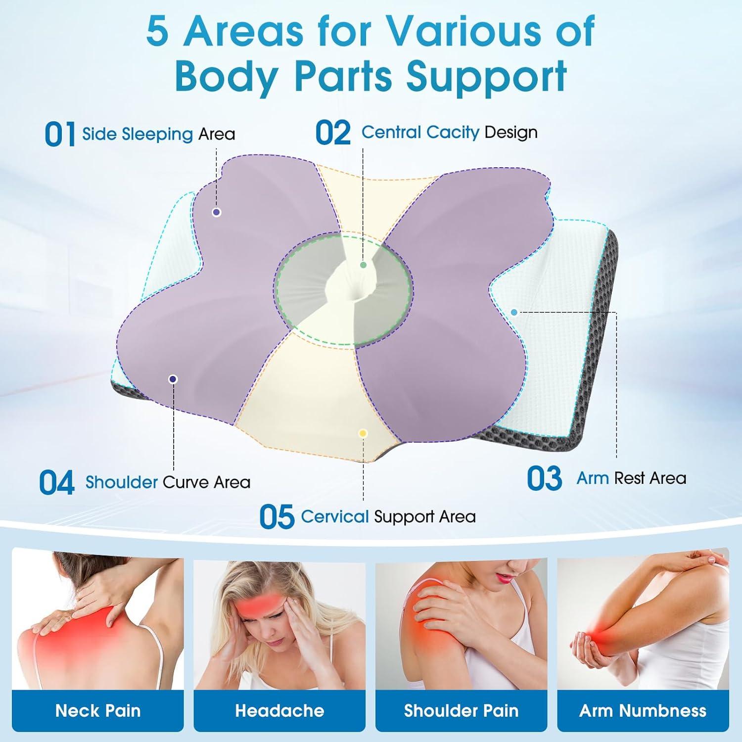 Almohada Ergonómica CloudBliss Espuma Viscoelástica Queen Gris