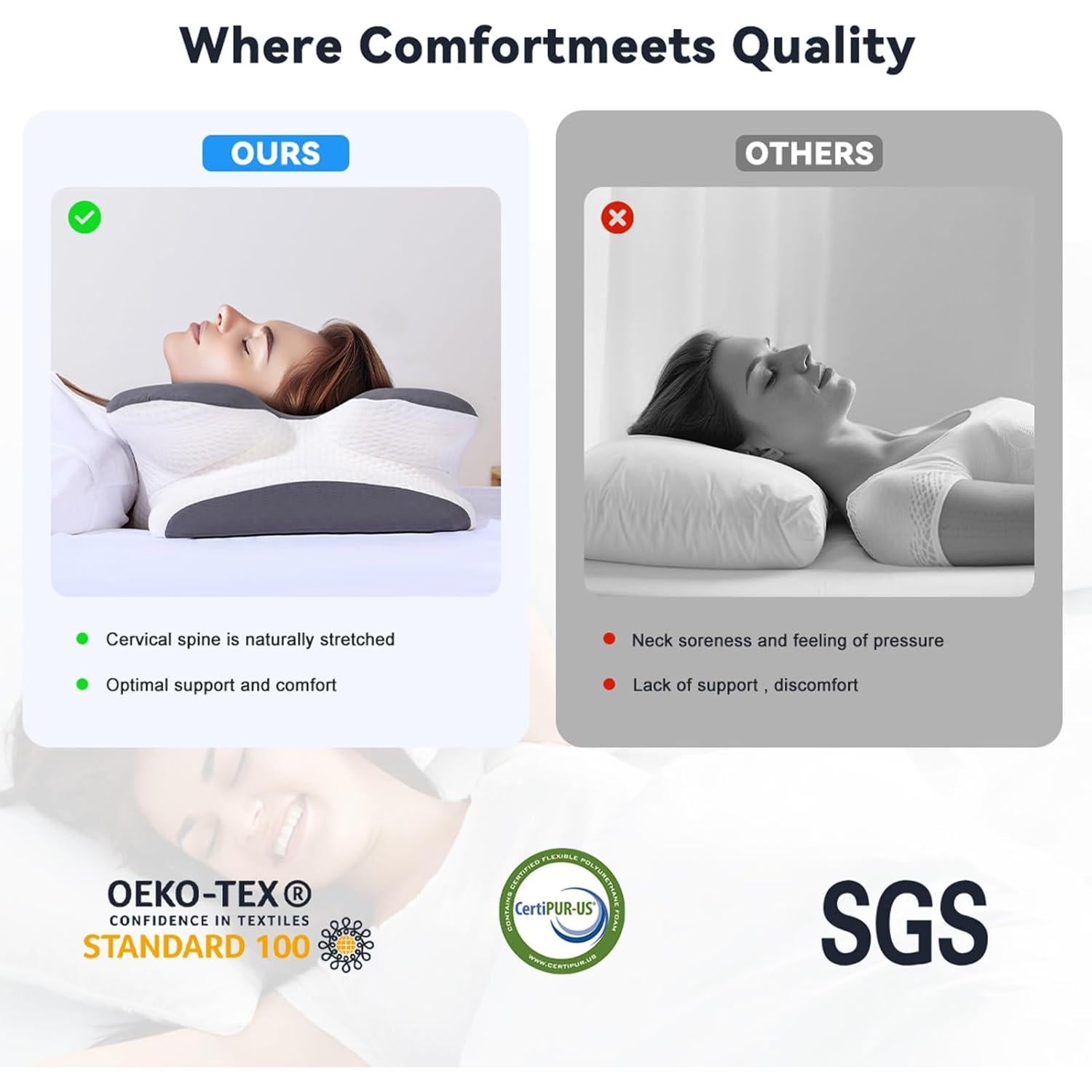 Almohada Ergonómica Cervical Vipfree Enfriadora 36.99x18.79cm