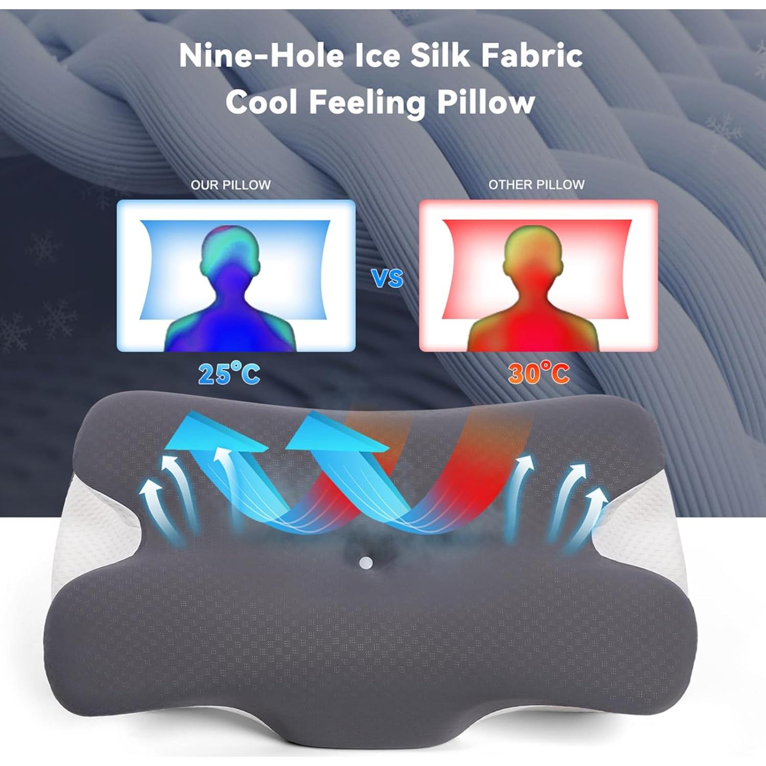 Almohada Ergonómica Cervical Vipfree Enfriadora 36.99x18.79cm