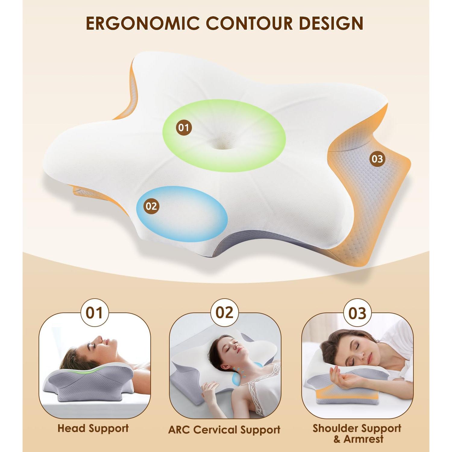 Almohada Cervical FAIORD Espuma Viscoelástica 54x40 cm