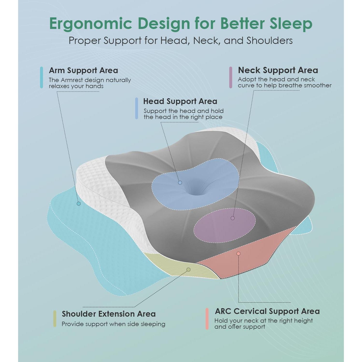 Almohada Cervical DONAMA Espuma con Memoria Tamaño Queen