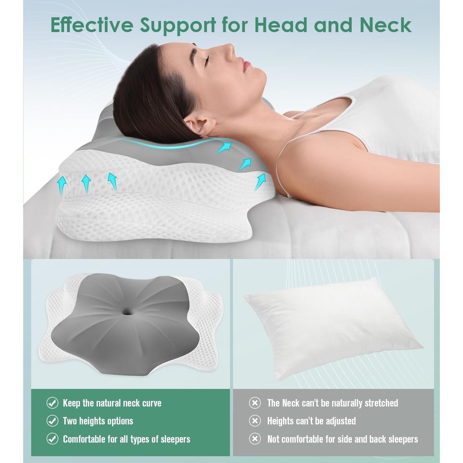 Almohada Cervical DONAMA Espuma con Memoria Tamaño Queen