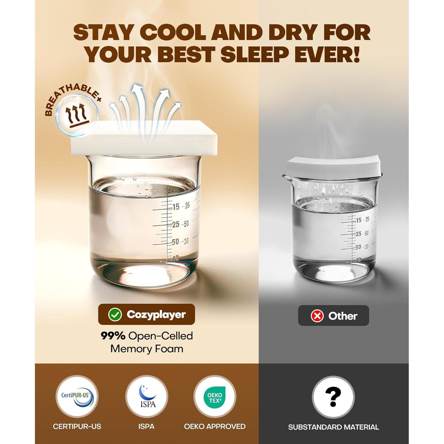 Almohada Cervical Ergonómica Cozyplayer STSDK-04 Gris