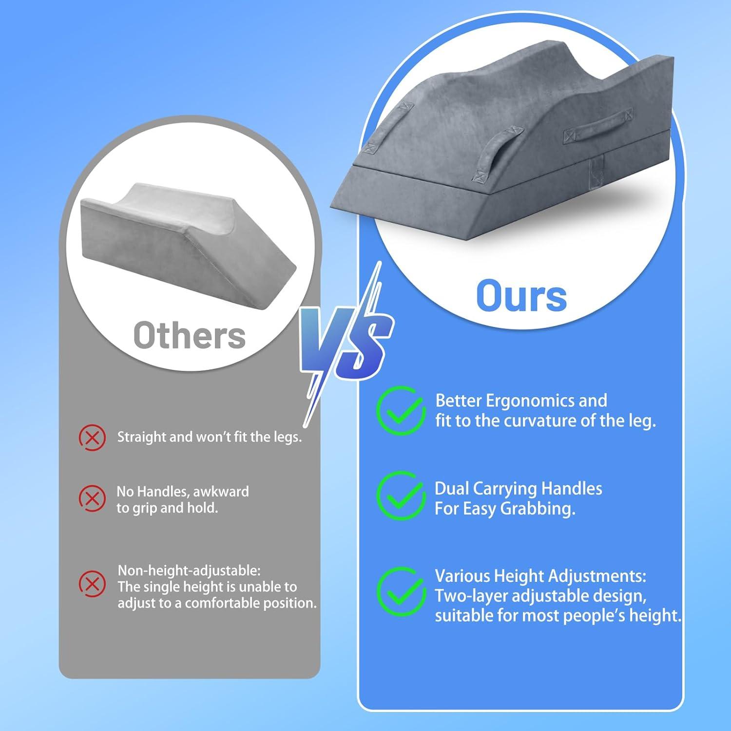 Cojín en Cuña TranquilRelax para Elevación de Piernas 1.41kg