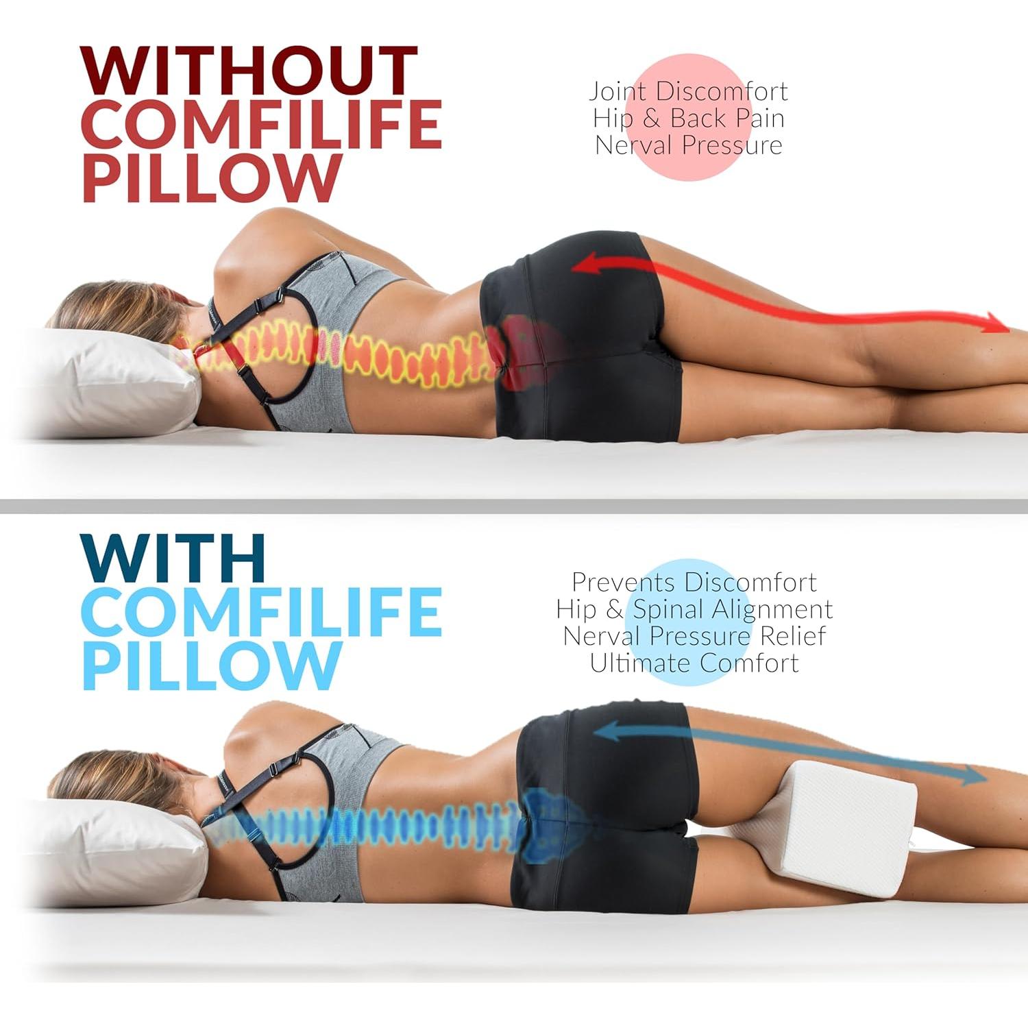 Almohada para Rodillas ComfiLife Espuma Viscoelástica 20cm