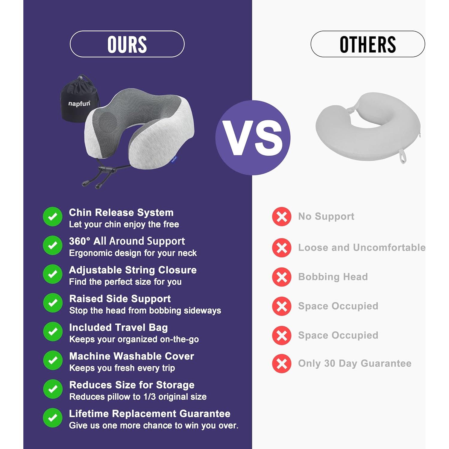 Almohada de Cuello Napfun Espuma de Memoria Gris Claro