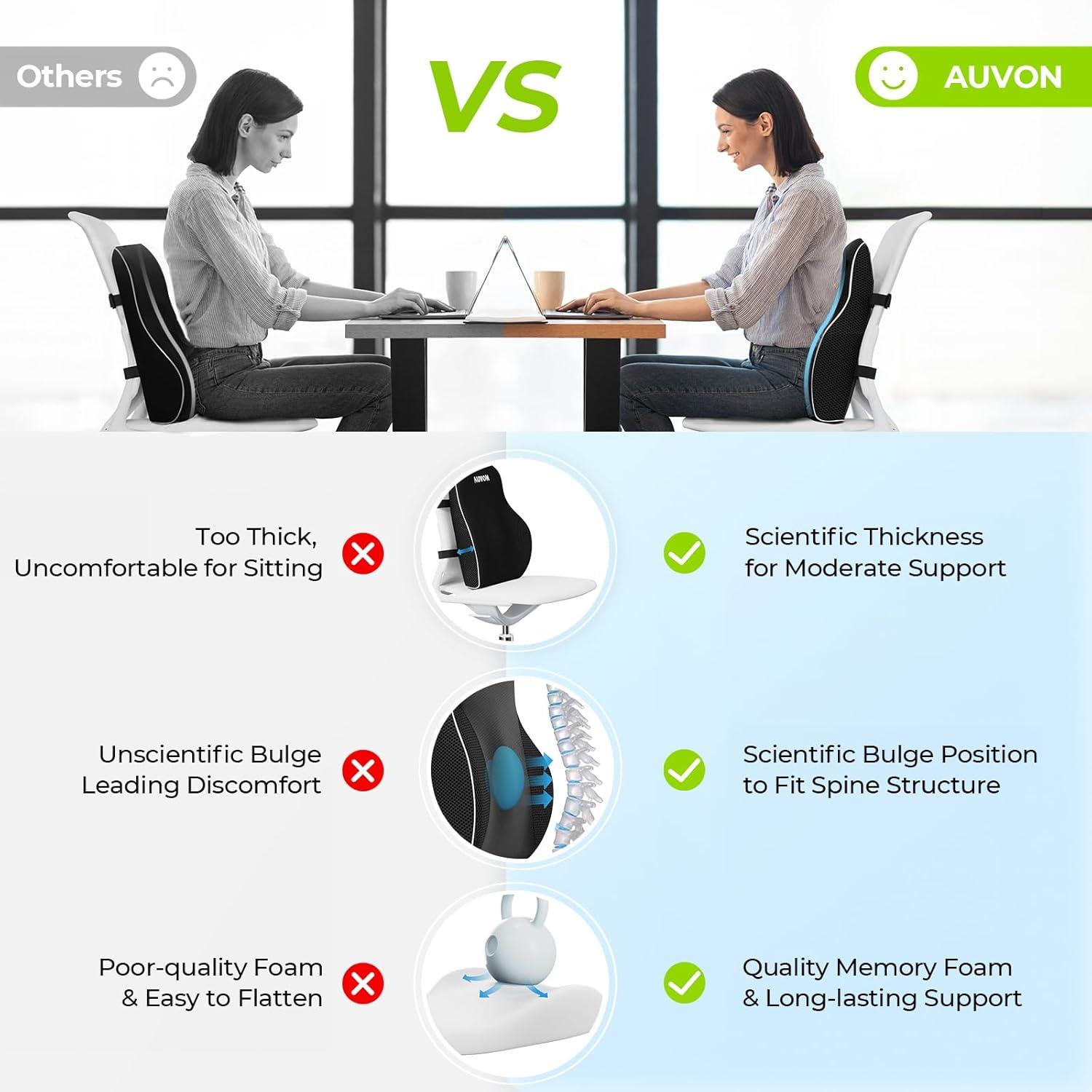 Almohada Lumbar AUVON Ergonómica con Soporte de Espuma 45.7x38.1cm