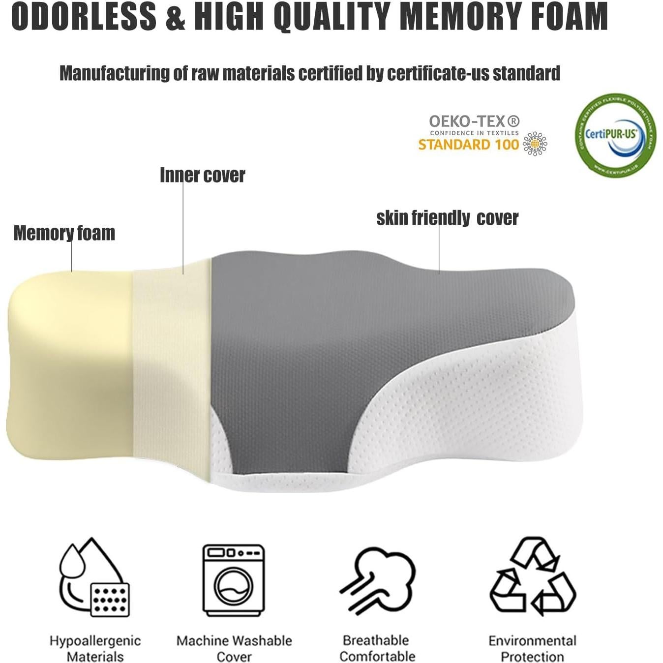 Almohada de Viaje Bespilow Ergonómica Espuma Viscoelástica