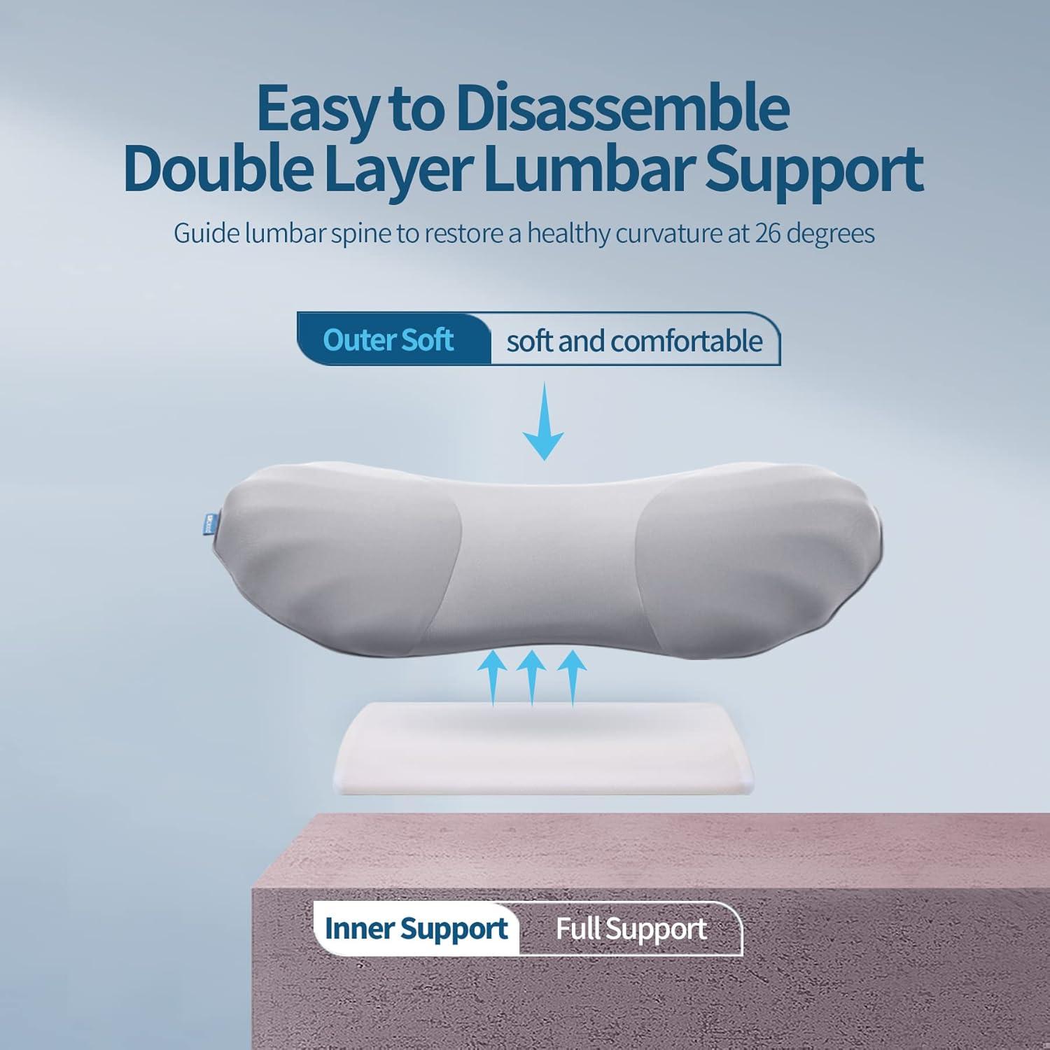 Almohada Lumbar Ajustable RESTCLOUD Espuma Viscoelástica 60 cm