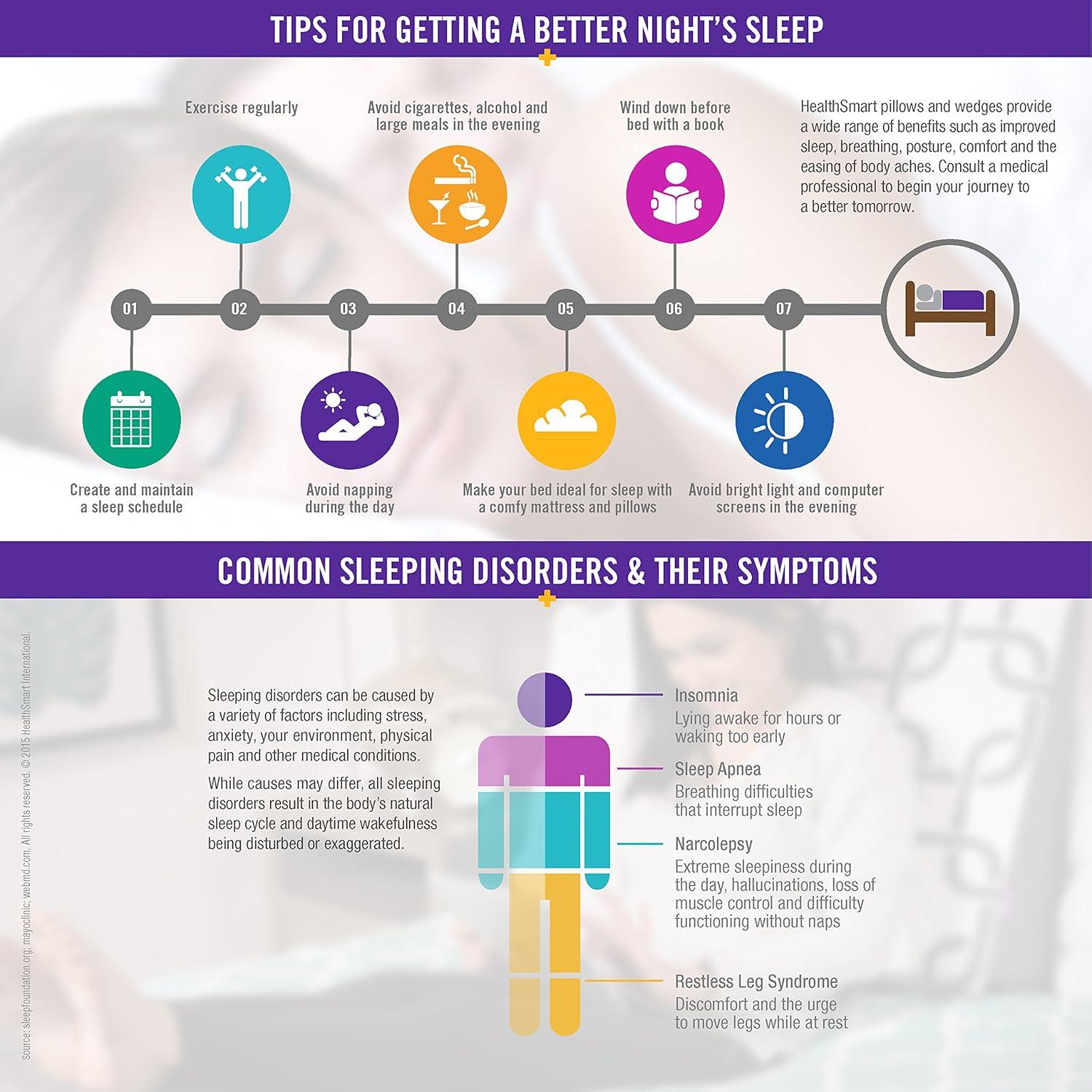 Almohada Lateral DMI en U para Dolor de Cuello 76x51 cm