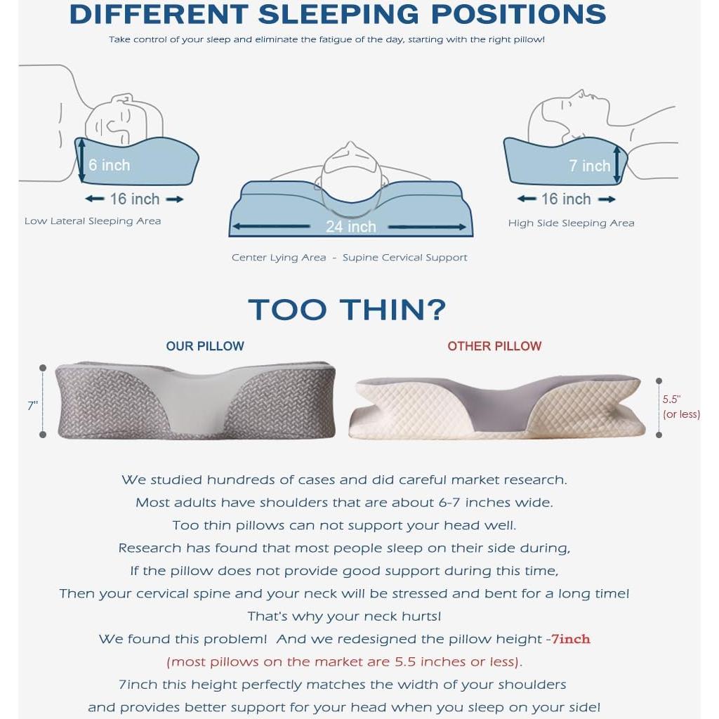 Almohada Cervical EUCIOR Gel Refrigerante 60x40x17.8 cm