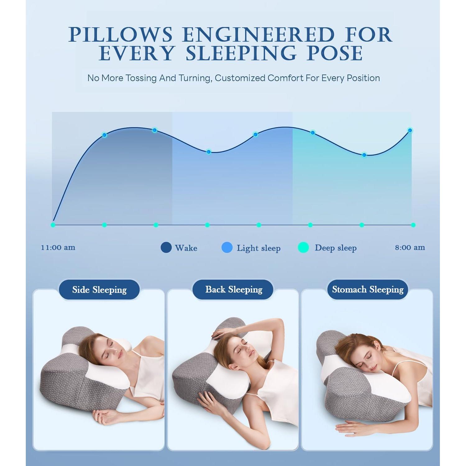 Almohada Cervical EUCIOR Gel Refrigerante 60x40x17.8 cm