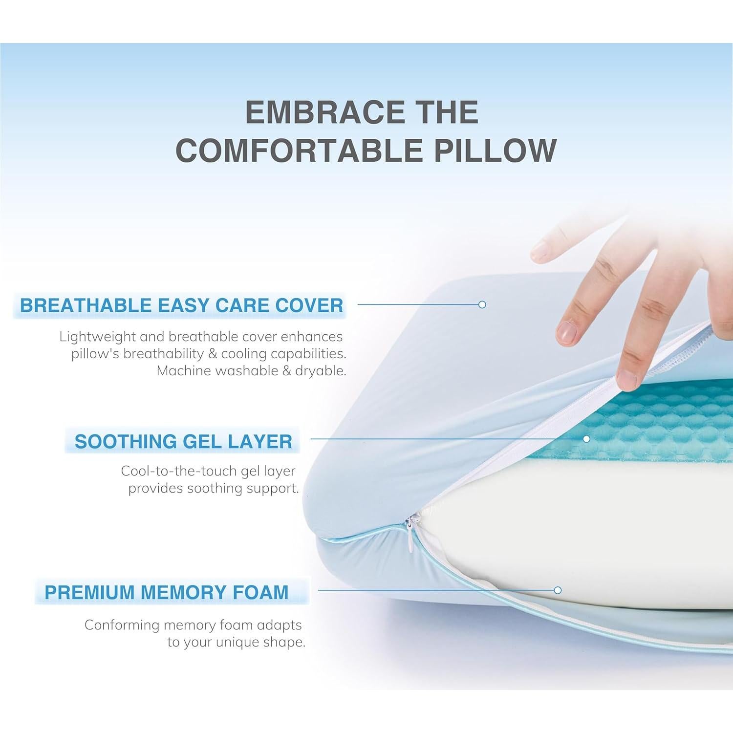 Almohada Viscoelástica EGOHOME con Gel Refrigerante 58x38cm