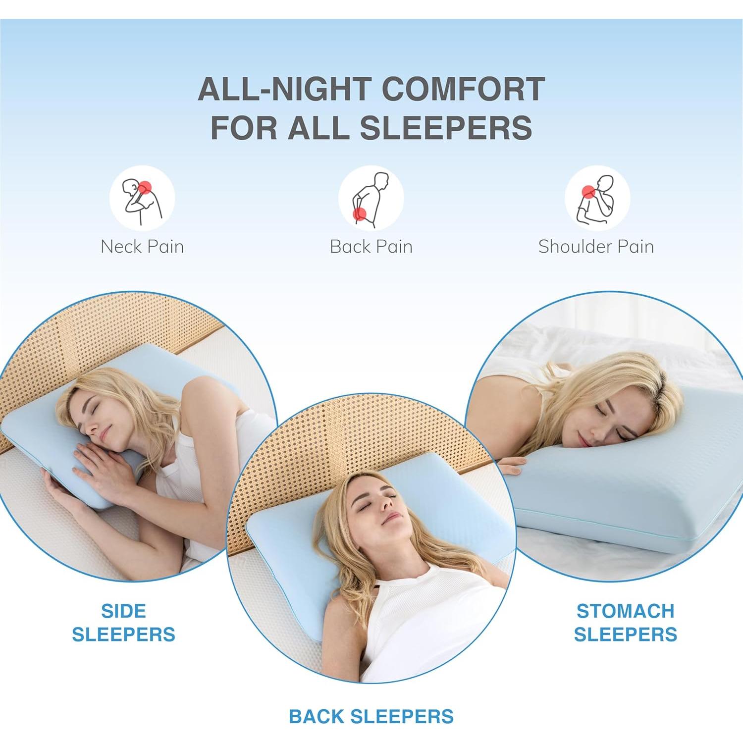 Almohada Viscoelástica EGOHOME con Gel Refrigerante 58x38cm