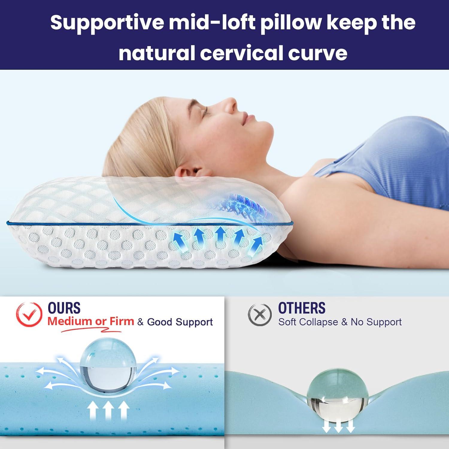 Almohada Viscoelástica Fulocean Estándar con Gel Refrigerante