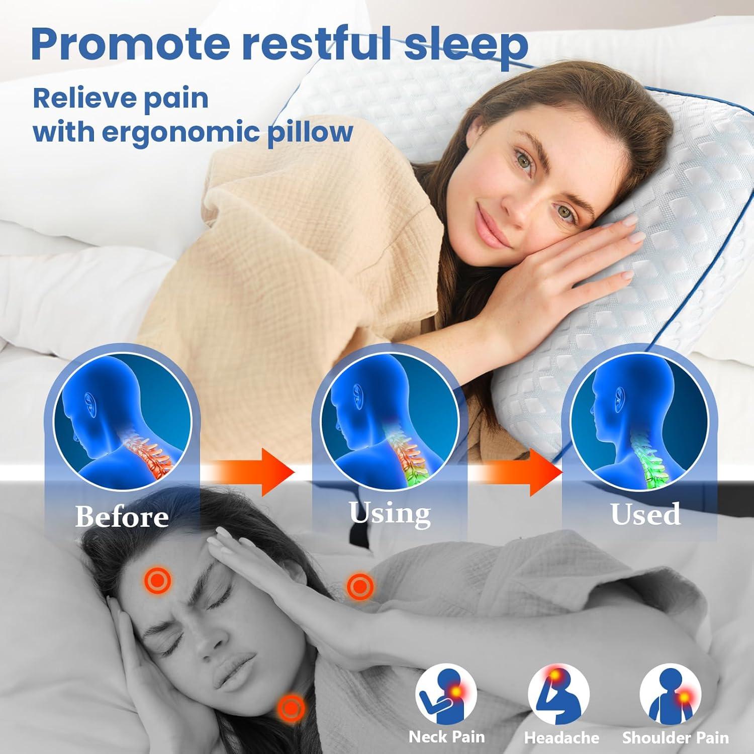 Almohada Viscoelástica Fulocean Estándar con Gel Refrigerante