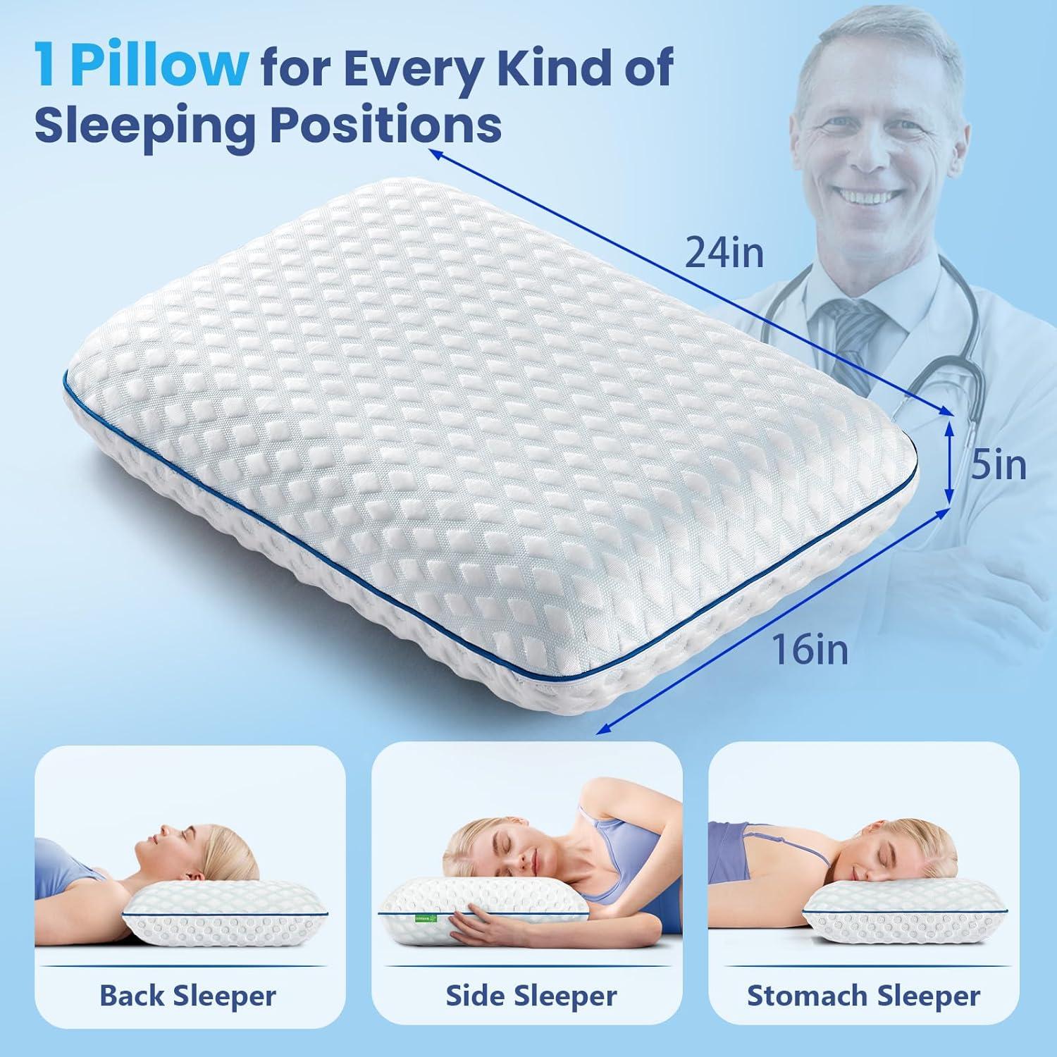 Almohada Viscoelástica Fulocean Estándar con Gel Refrigerante