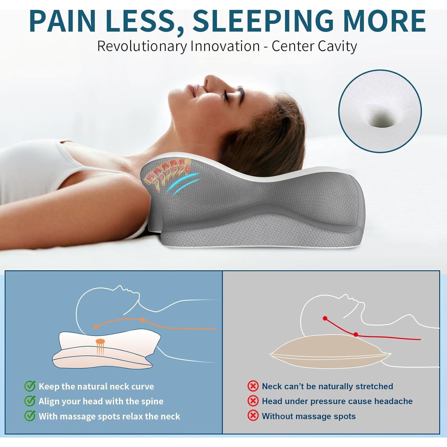 Almohada Cervical HAMYODO Espuma Viscoelástica 64x36 cm