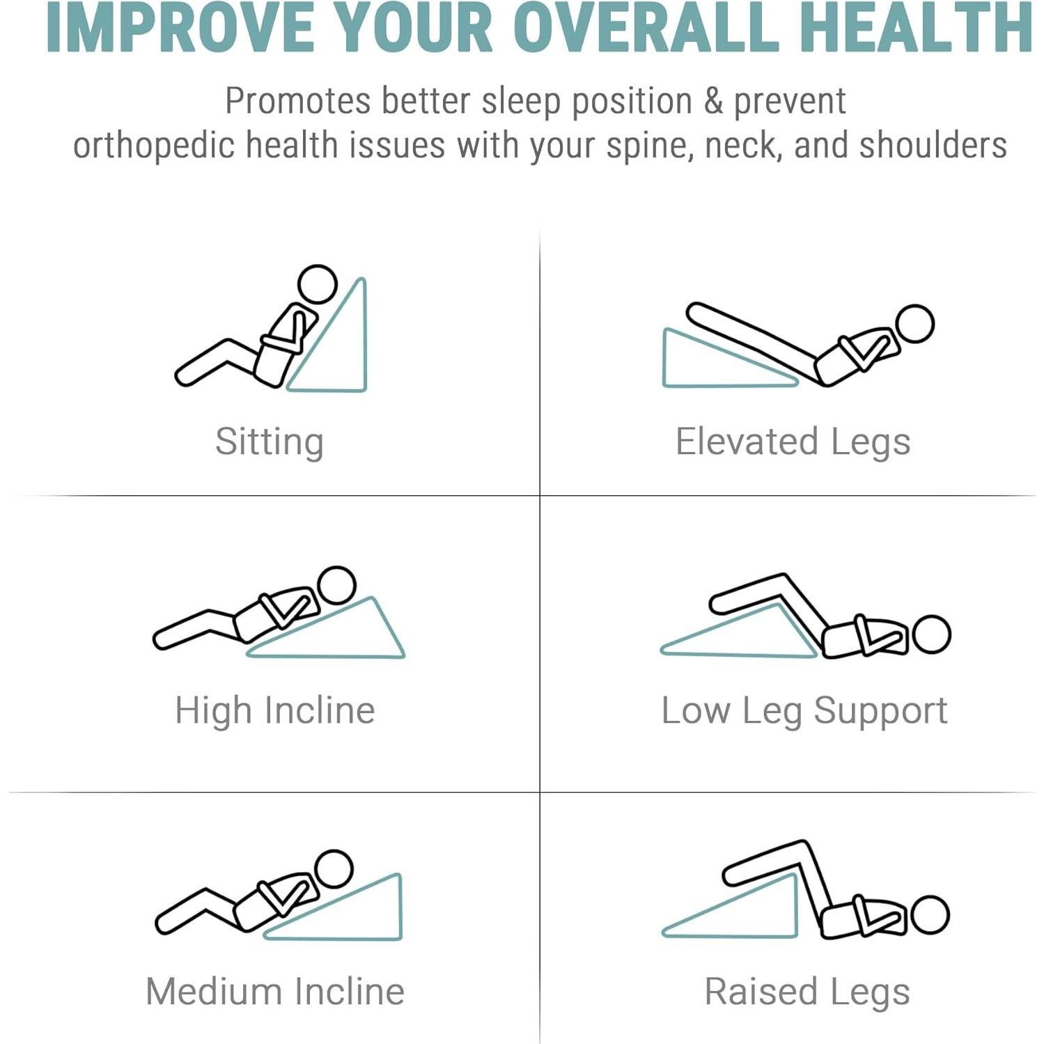 Cojín en Cuña Ergonomico Howhom 20 cm Espuma Lavable