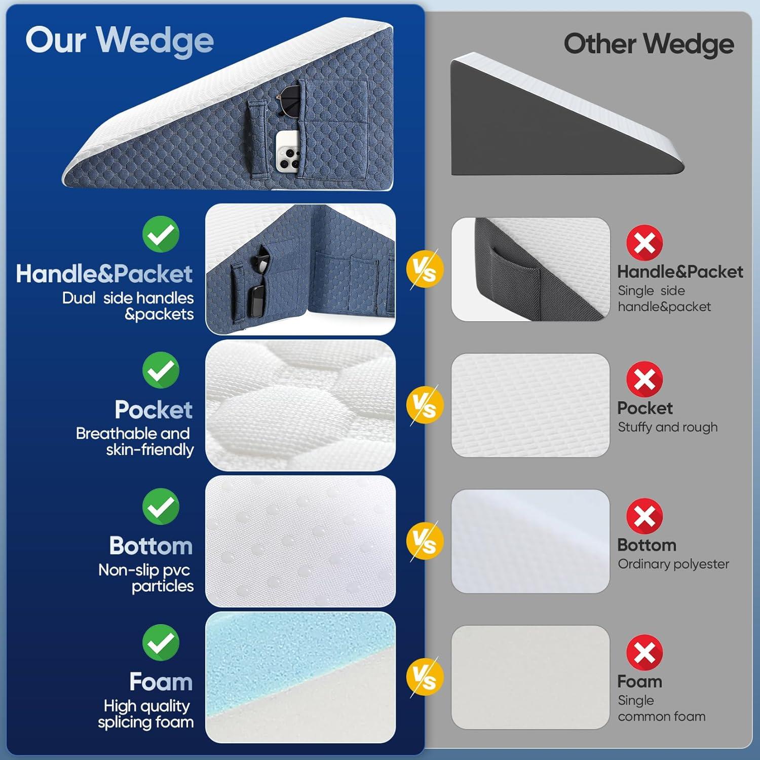 Almohada en Cuña Welzona 30 cm Espuma de Memoria Lavable