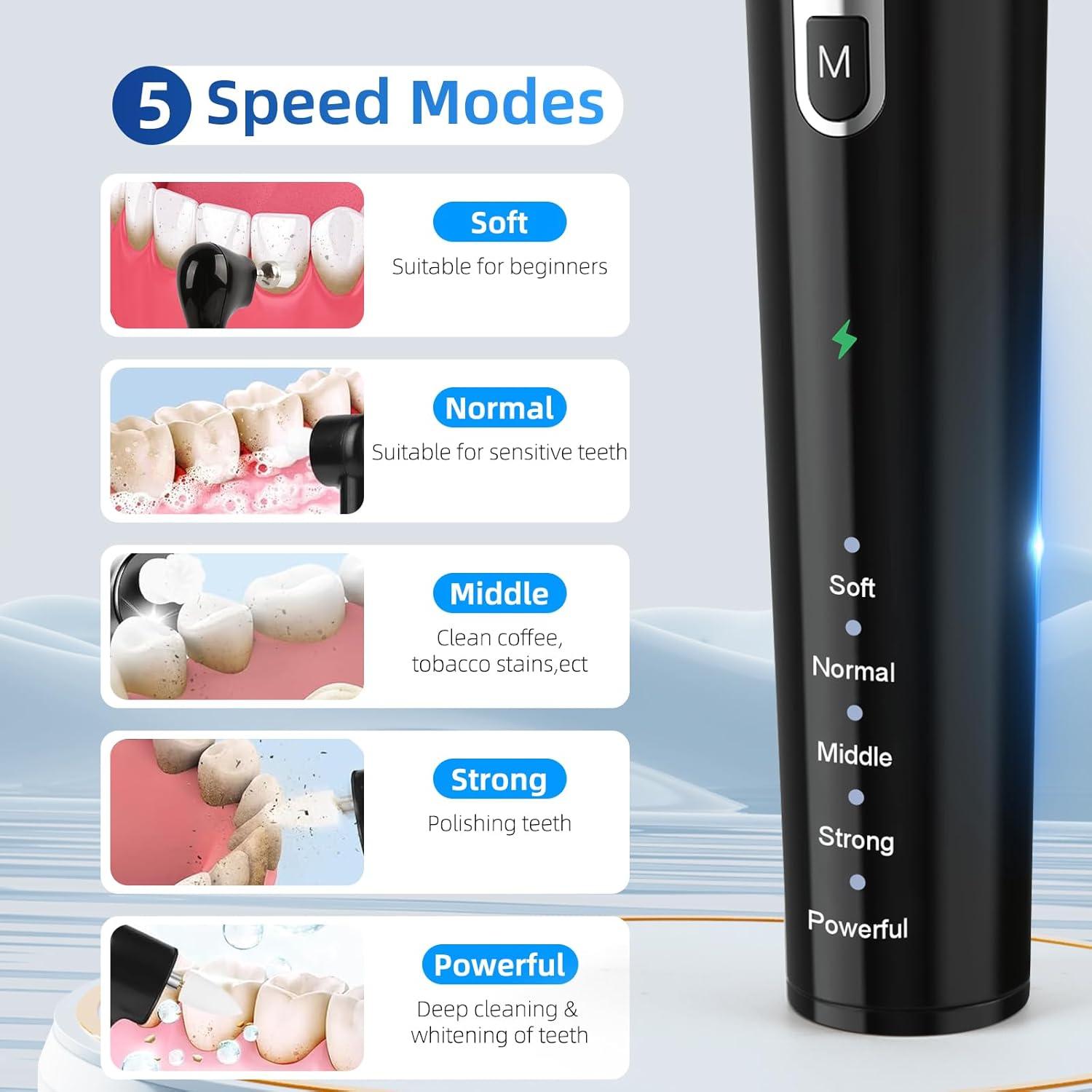 Pulidor Dental GUPAY Recargable con Luz LED y 5 Modos