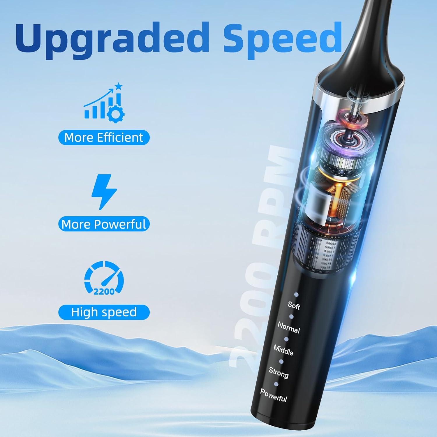 Pulidor Dental GUPAY Recargable con Luz LED y 5 Modos