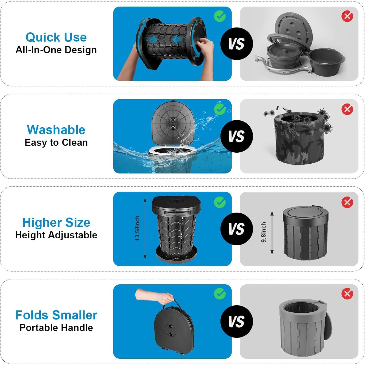 Inodoro Portátil Inodomio Camping Ajustable 7,6 a 34,5 cm