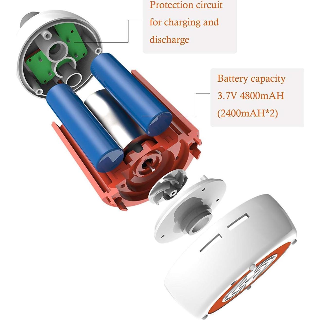 Ducha Portátil Eléctrica Iron Hammer 3.7V 2400mAh Azul