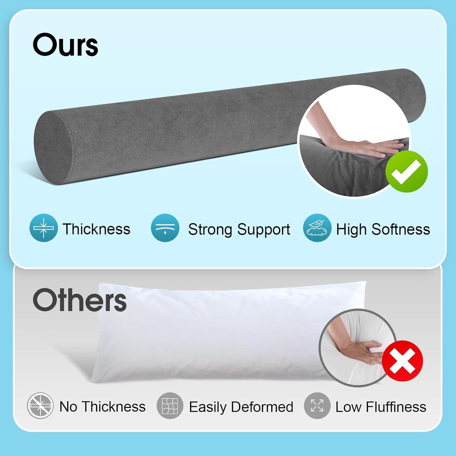 Almohada Corporal Cilíndrica SereneCloud 90 cm Espuma Viscoelástica