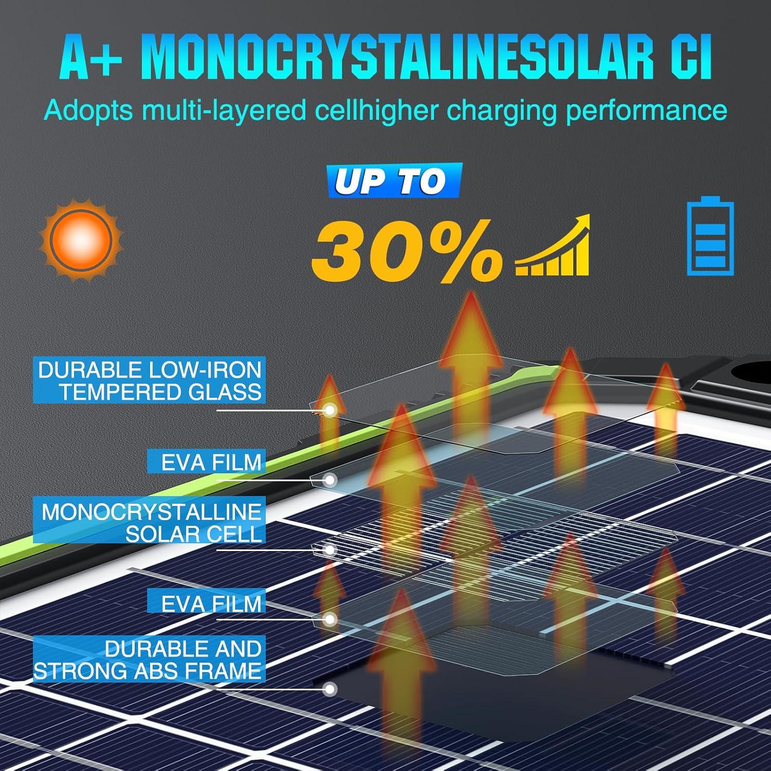 Cargador Solar 10W 12V Sun Energise MPPT para Baterías