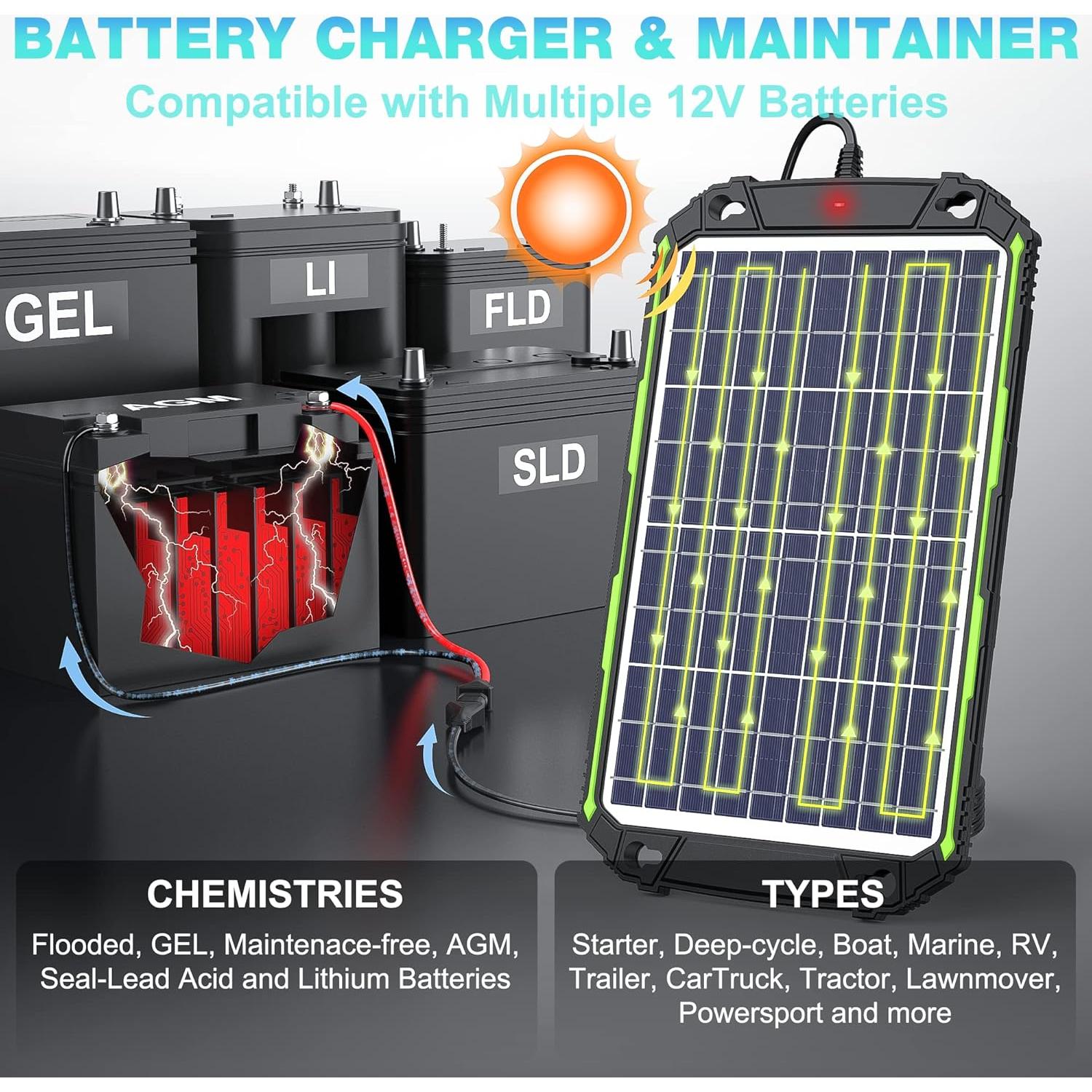 Cargador Solar 10W 12V Sun Energise MPPT para Baterías