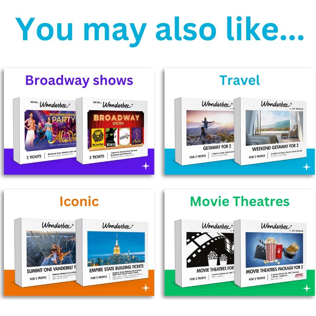 Wonderbox - Regalo Experiencia El Rey León - 2 Entradas