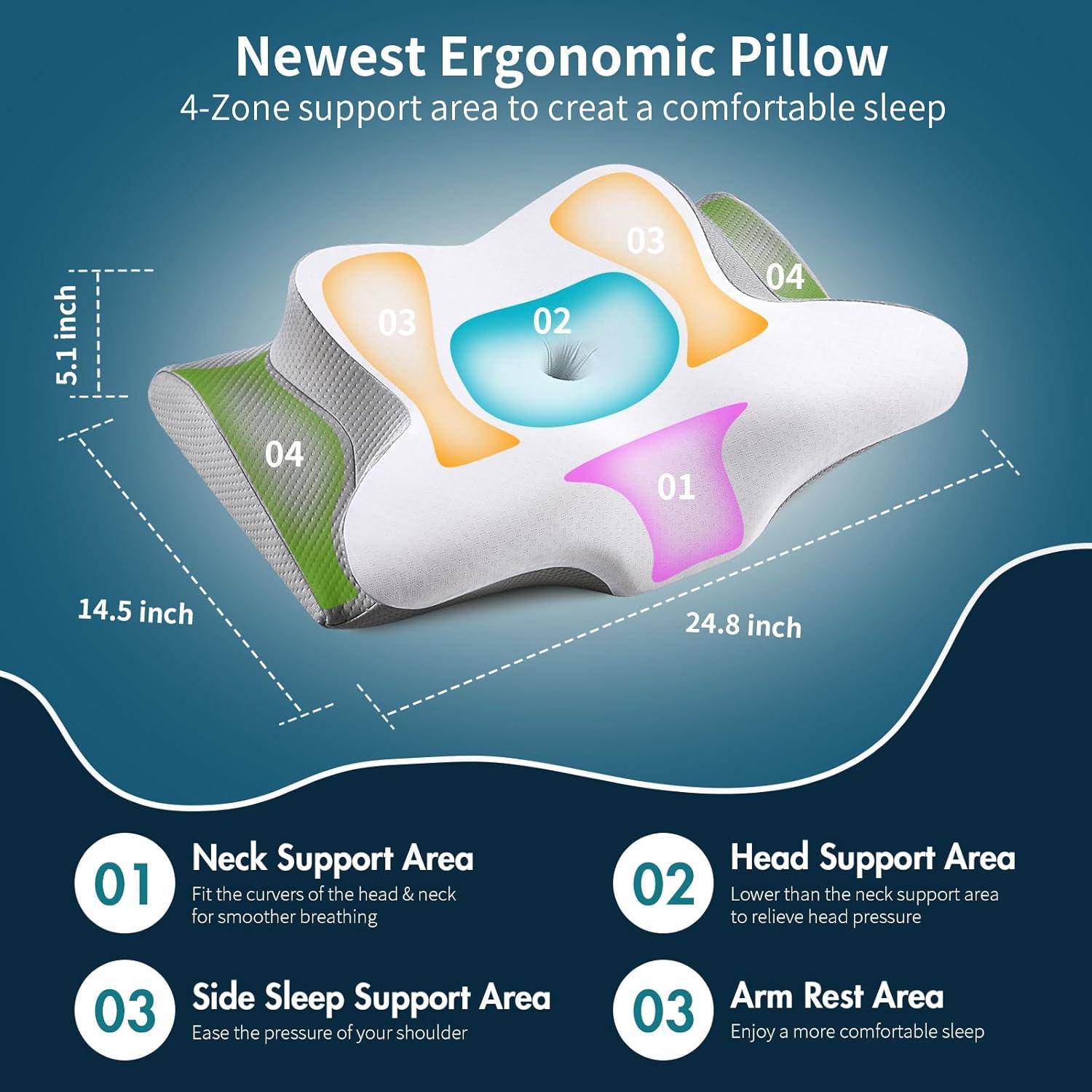 Almohada Cervical Ergonómica Bespillow con Espuma de Memoria
