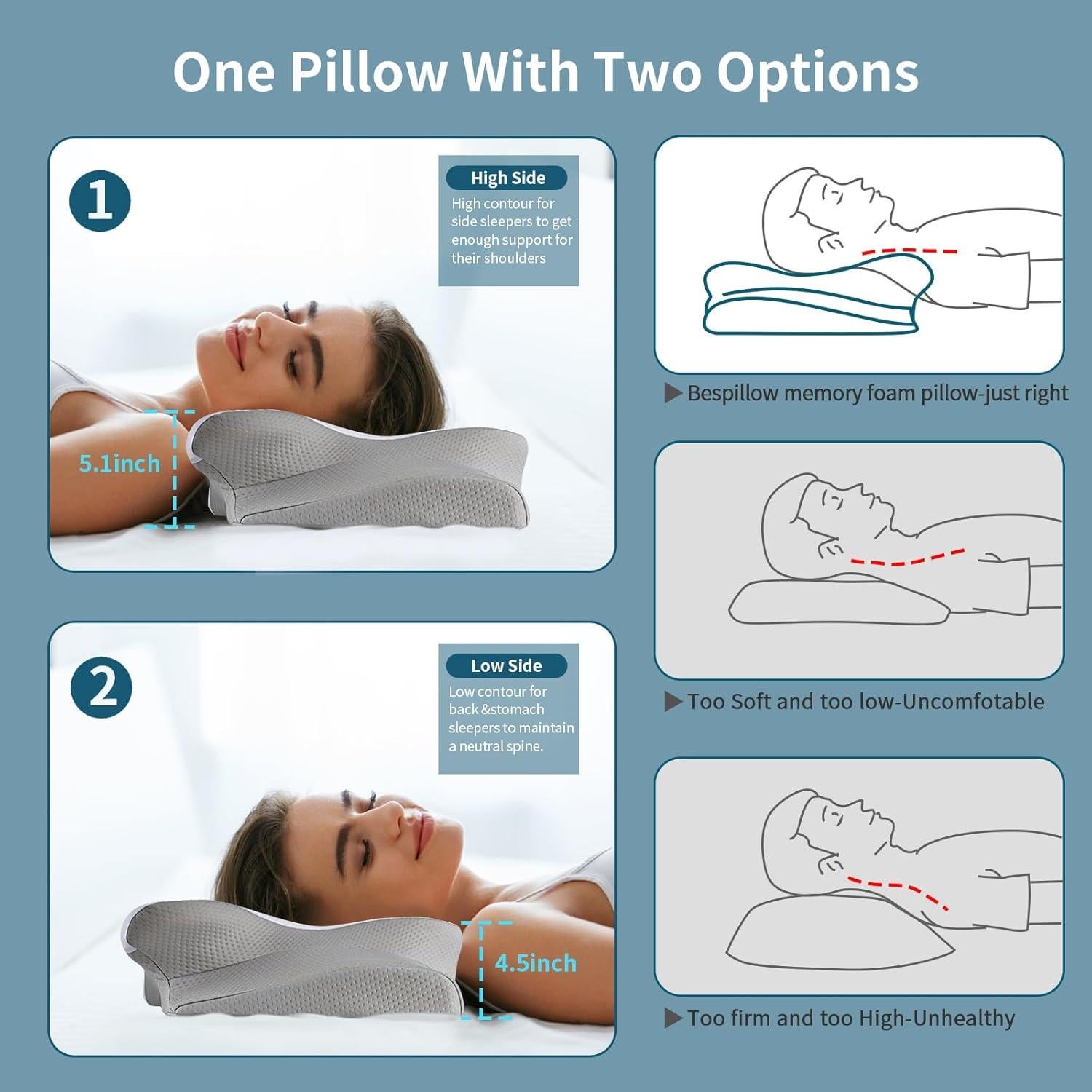 Almohada Cervical Ergonómica Bespillow con Espuma de Memoria